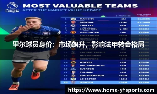 英皇体育APP