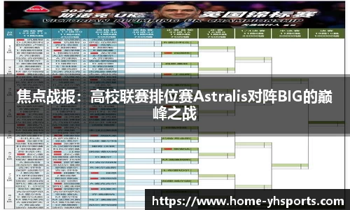 焦点战报：高校联赛排位赛Astralis对阵BIG的巅峰之战