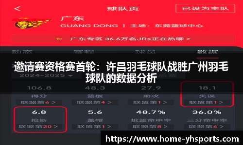 邀请赛资格赛首轮：许昌羽毛球队战胜广州羽毛球队的数据分析