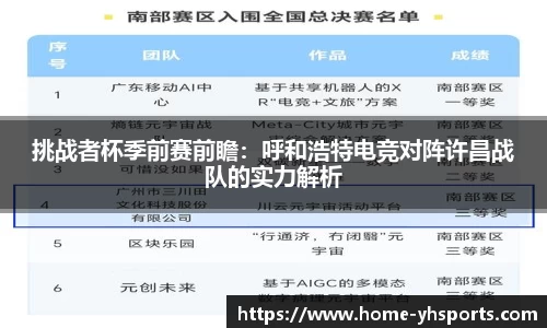 挑战者杯季前赛前瞻：呼和浩特电竞对阵许昌战队的实力解析