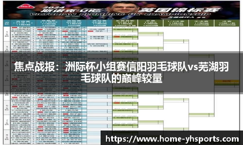 焦点战报：洲际杯小组赛信阳羽毛球队vs芜湖羽毛球队的巅峰较量
